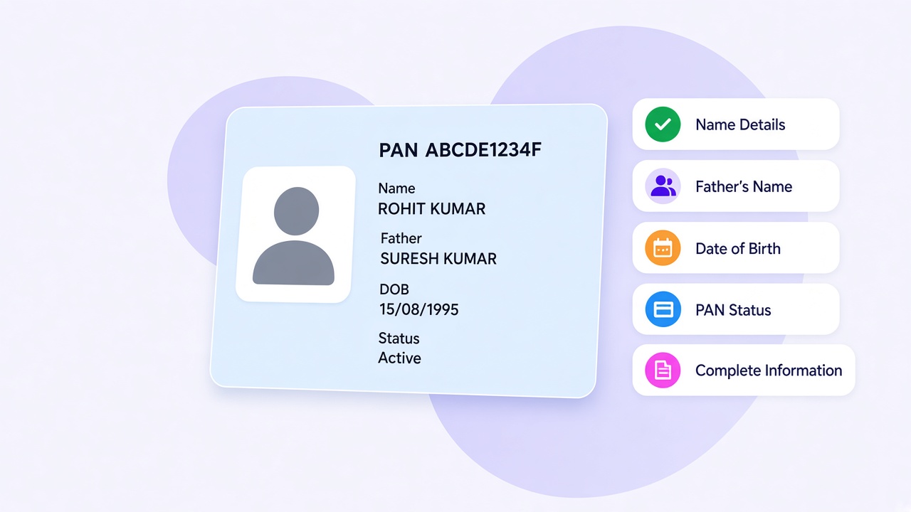 Sample PAN details card with name, father name, date of birth and status